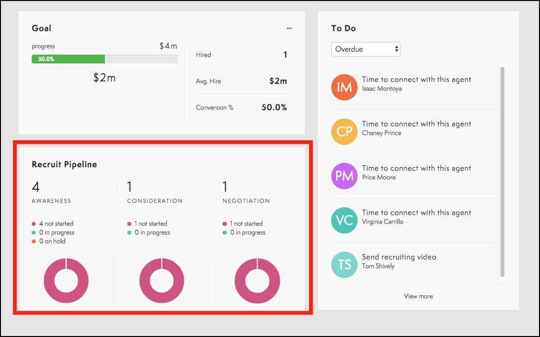 Dashboard.png