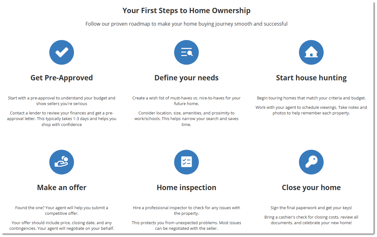 First Time Homebuyer Template.png